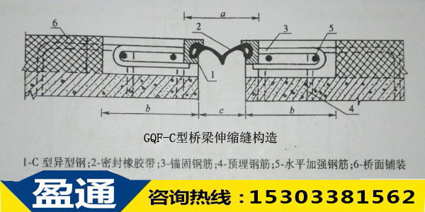 GQF-C型橋梁伸縮縫結(jié)構(gòu) GQF-C型橋梁伸縮縫結(jié)構(gòu)