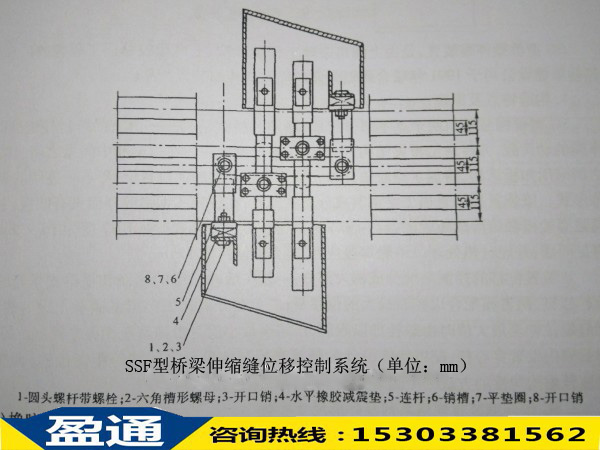SSF型橋梁伸縮縫位移控制系統(tǒng)